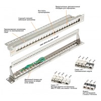 Патч-панель 19", 1U, 24xKeystone UTP/STP NIKOMAX (NMC-RP24-BLANK-1U-MT)