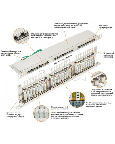 Патч-панель 19, 0.5U, 24xRJ45 NIKOMAX (NMC-RP24SD2-HU-MT) в Новороссийске Патч панель Pintop.ru
