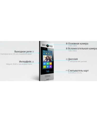 IP вызывная панель Akuvox R29C-B_OW в Новороссийске Вызывные IP панели Pintop.ru