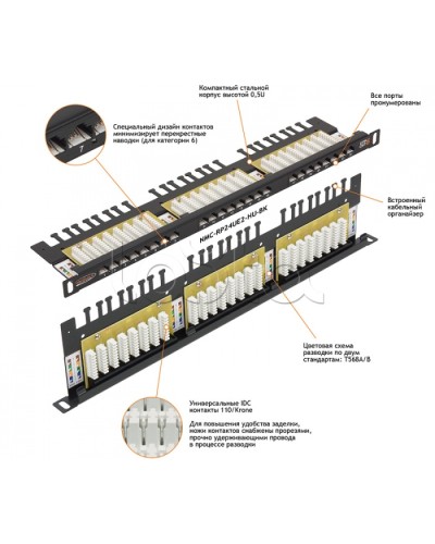Патч-панель 19, 0.5U, 24xRJ45 NIKOMAX (NMC-RP24UE2-HU-BK) в Новороссийске Патч панель Pintop.ru