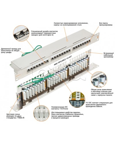 Патч-панель NIKOMAX 19, 1U, 24xRJ45 NIKOMAX (NMC-RP24SE2-1U-MT) в Новороссийске Патч панель Pintop.ru
