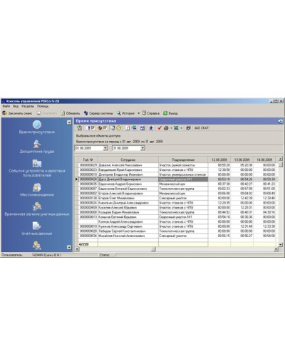 ПО Модуль Дисциплинарные отчеты PERCo-SM05 в Новороссийске Сетевая СКУД Perco Pintop.ru