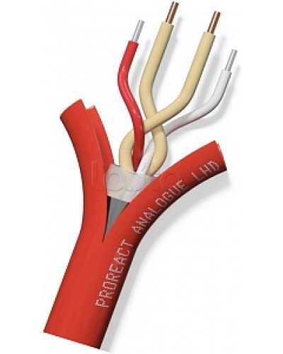 Извещатель неразрушаемый универсальный тепловой линейный (термокабель) Thermocable TH Proreact analogue SS в Новороссийске Пожарные извещатели (Ex) Pintop.ru