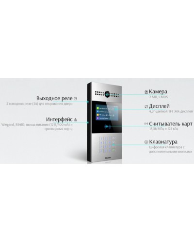 IP вызывная панель Akuvox R28A_IW в Новороссийске Вызывные IP панели Pintop.ru