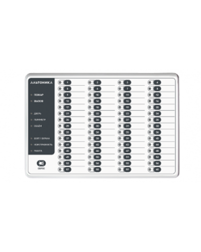 Альтоника БВИ Базальт-632 в Новороссийске Охранно-пожарное оборудование Pintop.ru